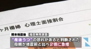 熊本地震の後には産後うつが急増しているそうです