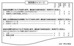 あなたは会社のストレスチェックをどうしますか？