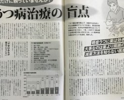 週刊朝日では軽症のうつ病では薬よりも生活改善を提唱