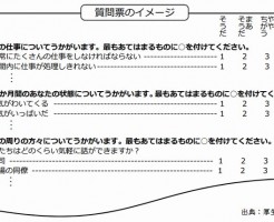 あなたはどうする？会社のストレスチェック