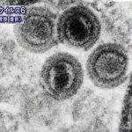 新型コロナの緊急事態宣言で若い世代でコロナうつ状態が多い